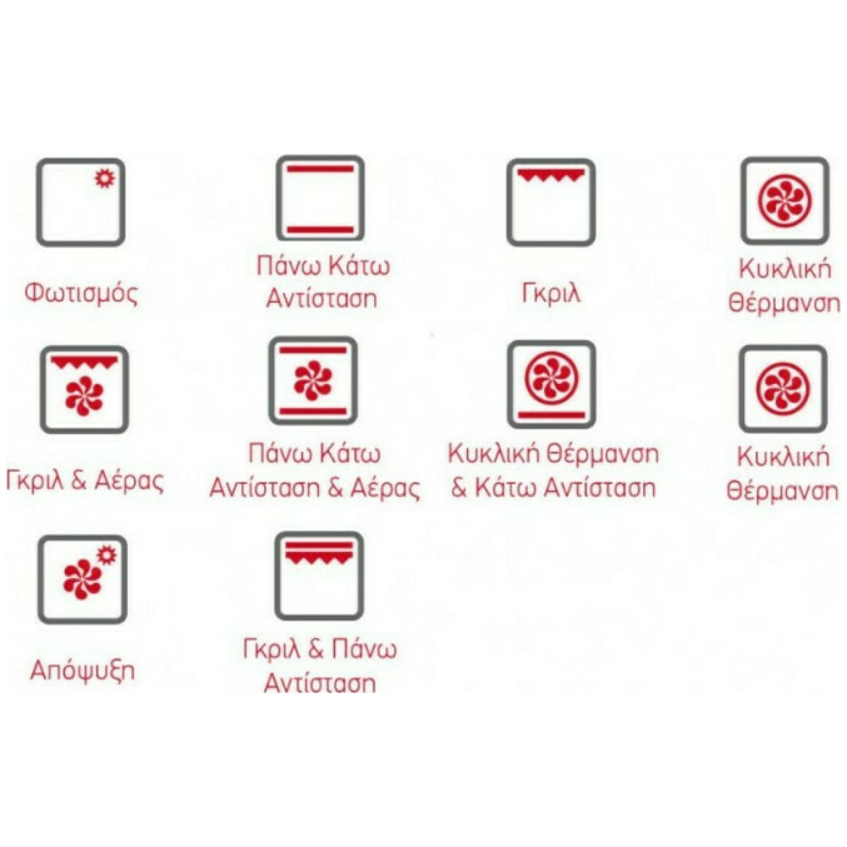 PYRAMIS (034013501) 60ΑΠ 3070 Φούρνος άνω Πάγκου 66lt χωρίς Εστίες ΕΩΣ 12 ΔΟΣΕΙΣ - Image 2