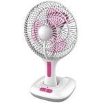 ΑΝΕΜΙΣΤΗΡΕΣ ΔΑΠΕΔΟΥ EUROLAMP FERRARA 147-29301 ΕΩΣ 12 ΔΟΣΕΙΣ