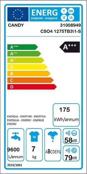 20191127152031_5845b7fb-33c.jpeg CANDY CSO4 1275TB3/1-S Πλυντήριο Ρούχων A+++ ΕΩΣ 12 ΔΟΣΕΙΣ - Image 2