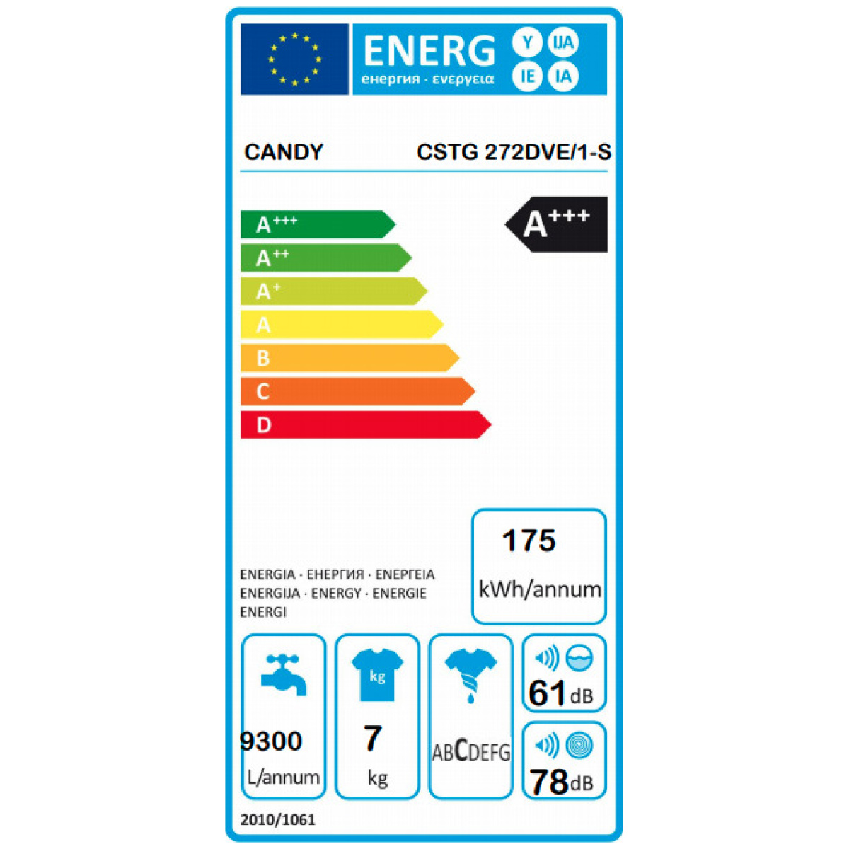 Candy CSTG 272DVE/1-S Πλυντήριo Ρούχων Άνω Φόρτωσης 7KG ΕΩΣ 12 ΔΟΣΕΙΣ - Image 2