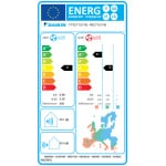 DAIKIN SENSIRA FTXC-71C / RXC-71C Κλιματιστικό Inverter 24000 BTU ΕΩΣ 12 ΔΟΣΕΙΣ - Image 2