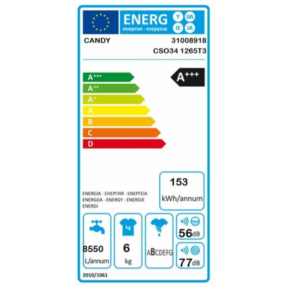 CANDY CSO34 1265T3/2-S Πλυντήριο Ρούχων 6KG A+++ ΕΩΣ 12 ΔΟΣΕΙΣ - Image 2