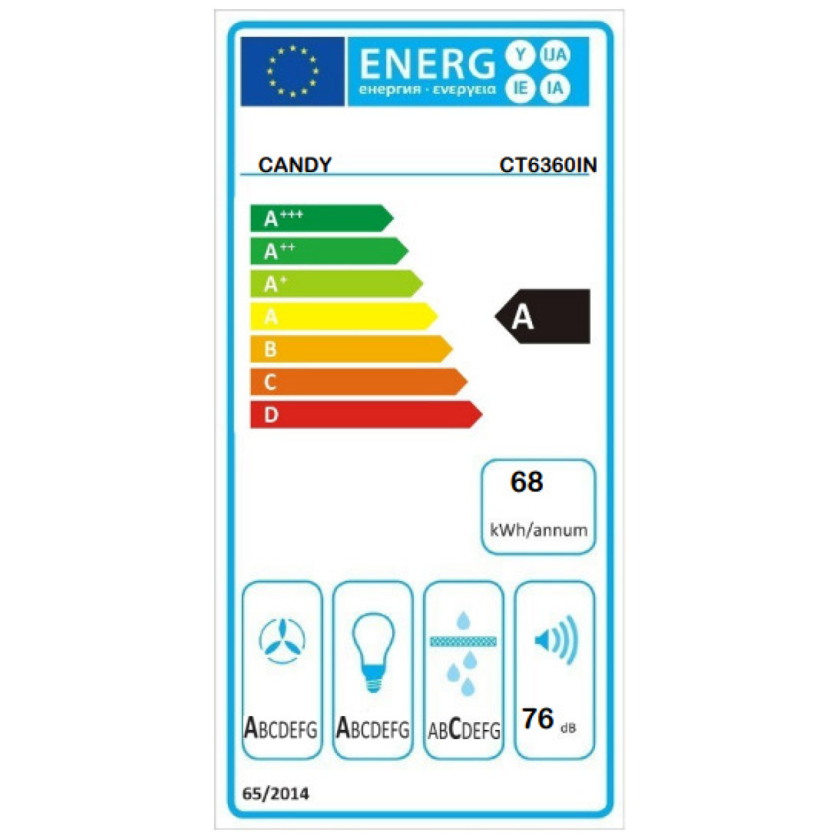 Candy CT6360IN Συρόμενος Απορροφητήρας 60cm Inox ΕΩΣ 12 ΔΟΣΕΙΣ - Image 2