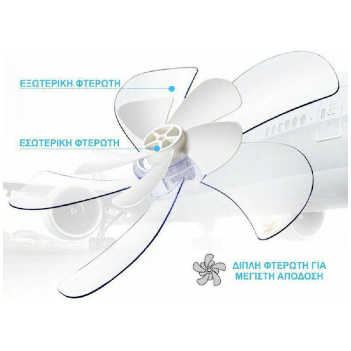 Morris Ανεμιστήρας Ορθοστάτης 60W Διαμέτρου 40cm με Τηλεχειριστήριο MFS-16216 - Image 3