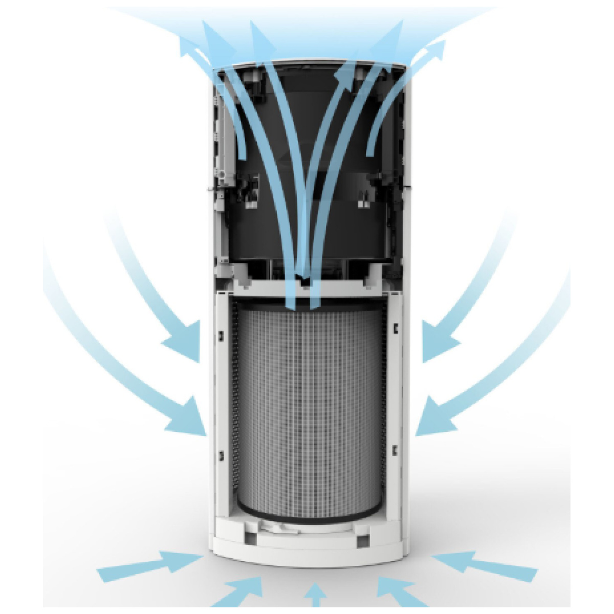 FINLUX APF-500 PURESENSE ΚΑΘΑΡΙΣΤΗΣ ΑΕΡΑ ΕΩΣ 12 ΔΟΣΕΙΣ - Image 3