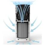 FINLUX APF-500 PURESENSE ΚΑΘΑΡΙΣΤΗΣ ΑΕΡΑ ΕΩΣ 12 ΔΟΣΕΙΣ - Image 3