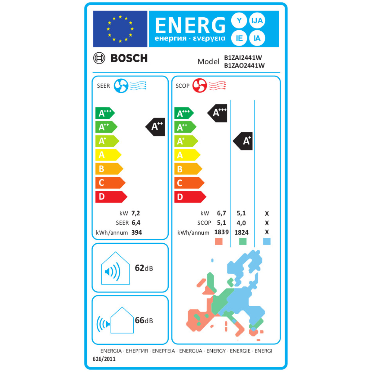 BOSCH B1ZAI2441W/B1ZAO2441W Κλιματιστικό Τοίχου 24000btu A++/A+ ΕΩΣ 12 ΔΟΣΕΙΣ - Image 3