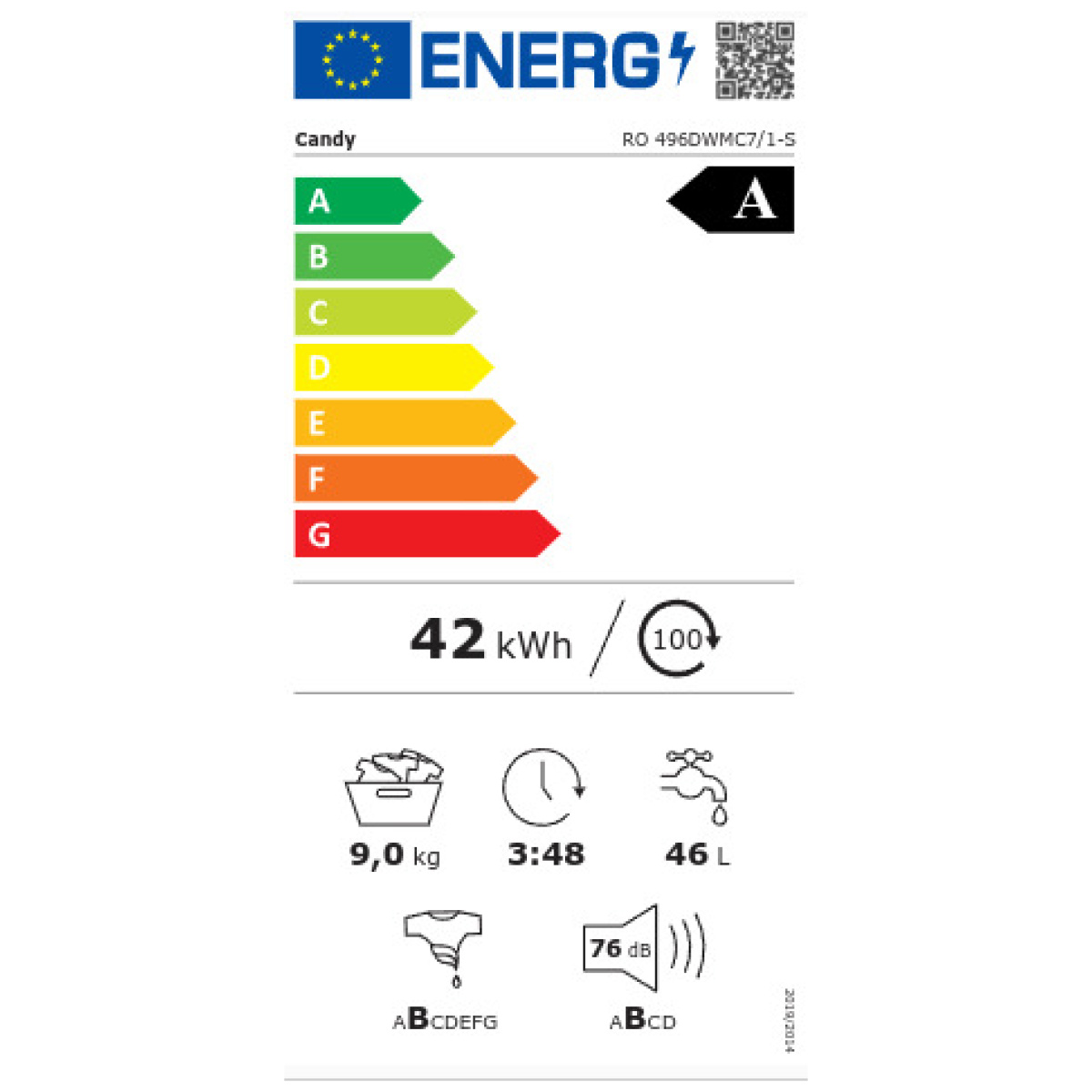 Candy RO 496DWMC7/1-S Πλυντήριο Ρούχων 9kg 1400 Στροφών ΕΩΣ 12 ΔΟΣΕΙΣ - Image 2