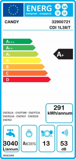 CDI-1L38T_02-6d3.jpeg CANDY CDI1L38/T Πλυντήριο Πιάτων Εντοιχιζόμενο Α+ ΕΩΣ 12 ΔΟΣΕΙΣ - Image 2
