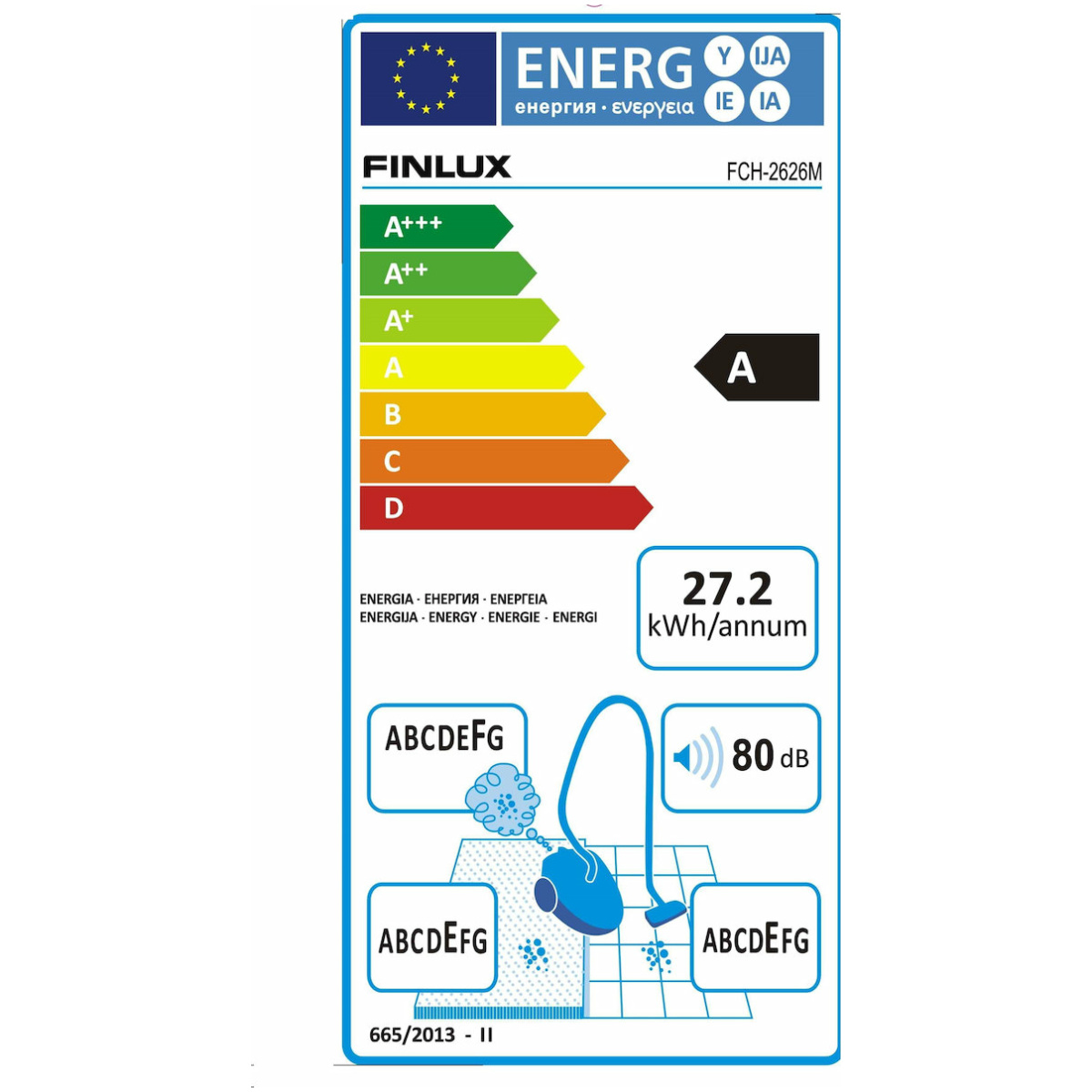 FINLUX FCH-2626M Ηλεκτρική Σκούπα 900W με Κάδο 3lt ΕΩΣ 12 ΔΟΣΕΙΣ - Image 2