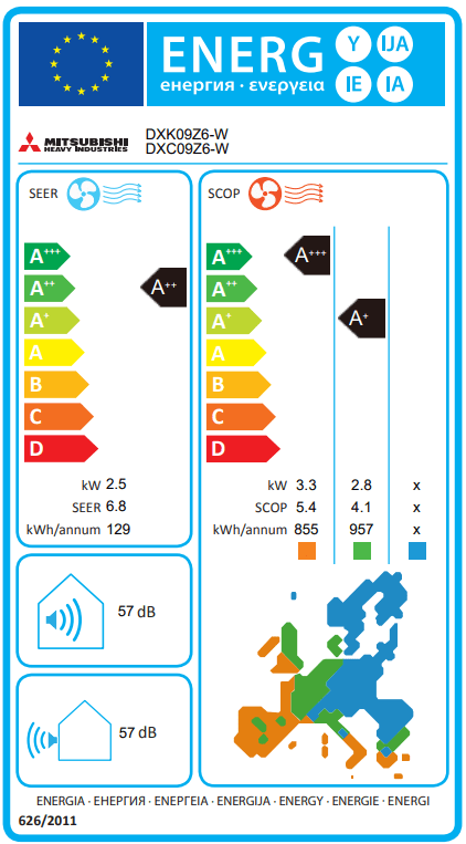 KLKL-942.png Mitsubishi Heavy Industries DXK/DXC-09Z6-W Κλιματιστικό Inverter 9000 BTU A++/A+ ΕΩΣ 12 ΔΟΣΕΙΣ - Image 3