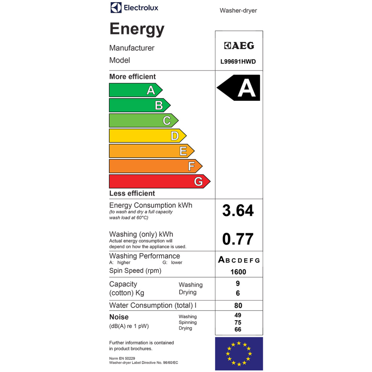 AEG L99691HWD Πλυντήριο/Στεγνωτήριο Ρούχων 9/6KG A ΕΩΣ 12 ΔΟΣΕΙΣ - Image 2