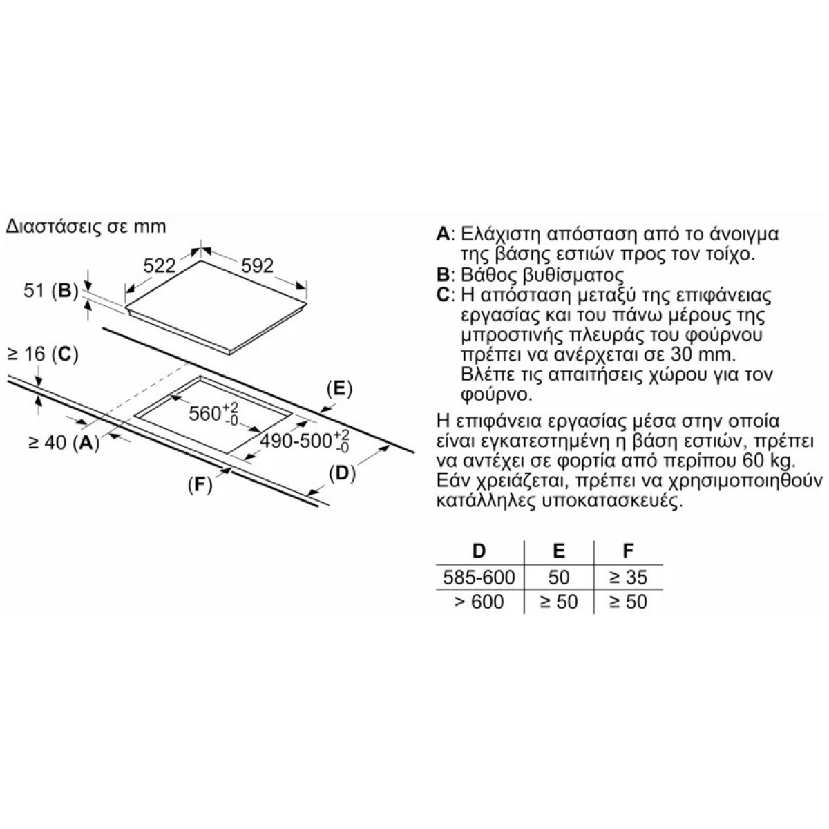 ΕΠΑΓΩΓΙΚΗ ΕΣΤΙΑ NEFF T36FBE1L0 AYTONOMH 4ΑΡΑ 60CM ΜΑΥΡΗ ΕΩΣ 12 ΔΟΣΕΙΣ - Image 2