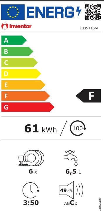 TT66I3-ded.jpeg Inventor CLP-TT66I Πλυντήριο Πιάτων Πάγκου για 6 Σερβίτσια Π55xY44εκ. Inox ΕΩΣ 12 ΔΟΣΕΙΣ - Image 3