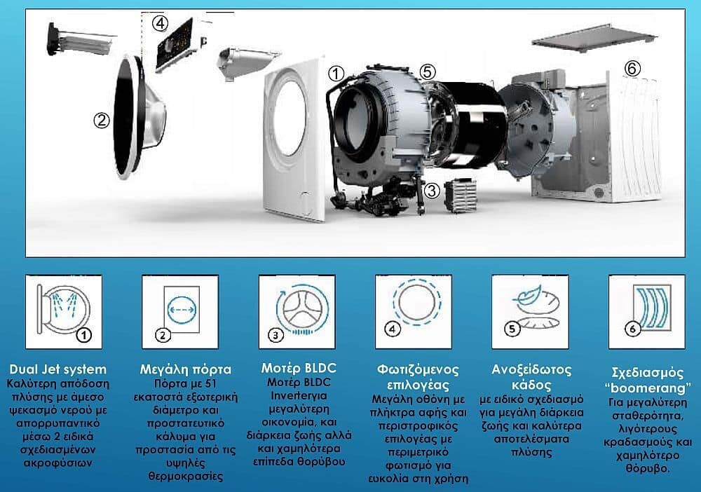 WIW-91428_03-79e.jpeg MORRIS WIW-91428 Πλυντήριο Ρούχων 9kg με Ατμό 1400 Στροφών A ΕΩΣ 12 ΔΟΣΕΙΣ - Image 3