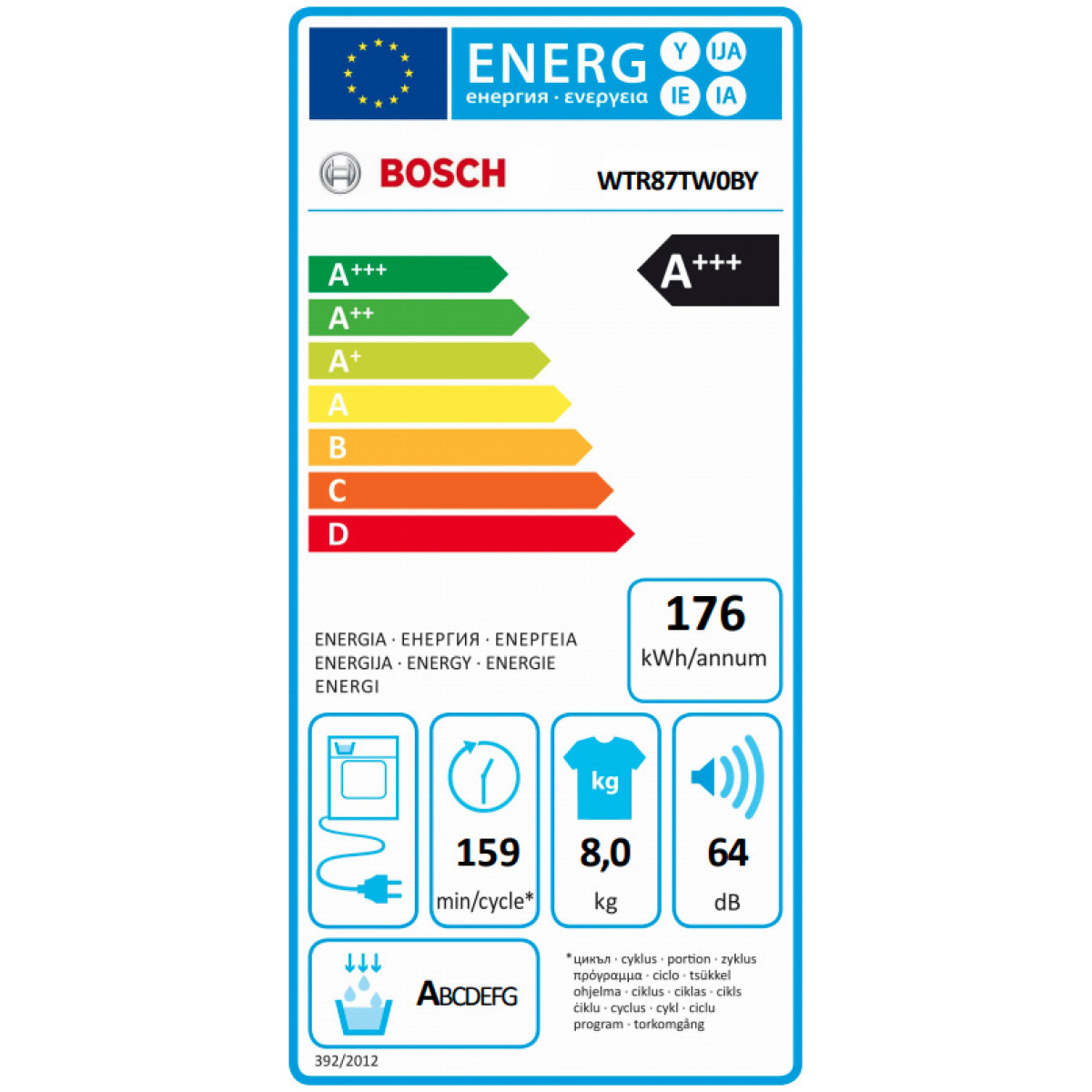 BOSCH WTR87TW0BY Στεγνωτήριο Ρούχων 8kg A+++ ΕΩΣ 12 ΔΟΣΕΙΣ - Image 5