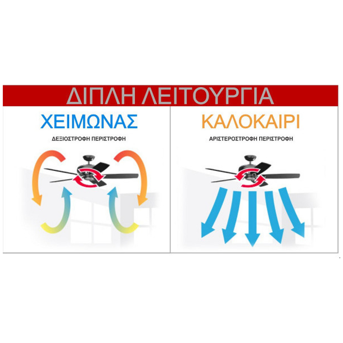 United Ανεμιστήρας Οροφής 132cm με Φως και Τηλεχειριστήριο Ασημί ΕΩΣ 12 ΔΟΣΕΙΣ - Image 2
