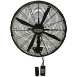 United Επαγγελματικός Ανεμιστήρας Τοίχου 220W Διαμέτρου 76cm με Τηλεχειριστήριο UIF-899 ΕΩΣ 12 ΔΟΣΕΙΣ