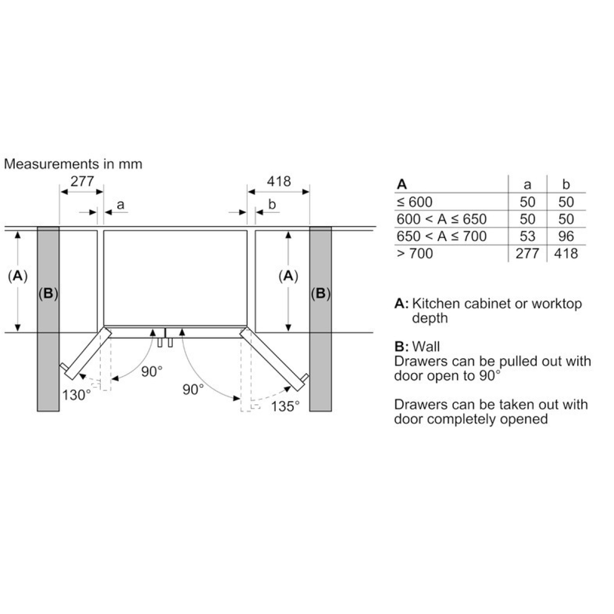 Bosch Ψυγείο Ντουλάπα 562lt Total NoFrost Υ178.7xΠ90.8xΒ70.7εκ. Inox KAD93AIEP - Image 11