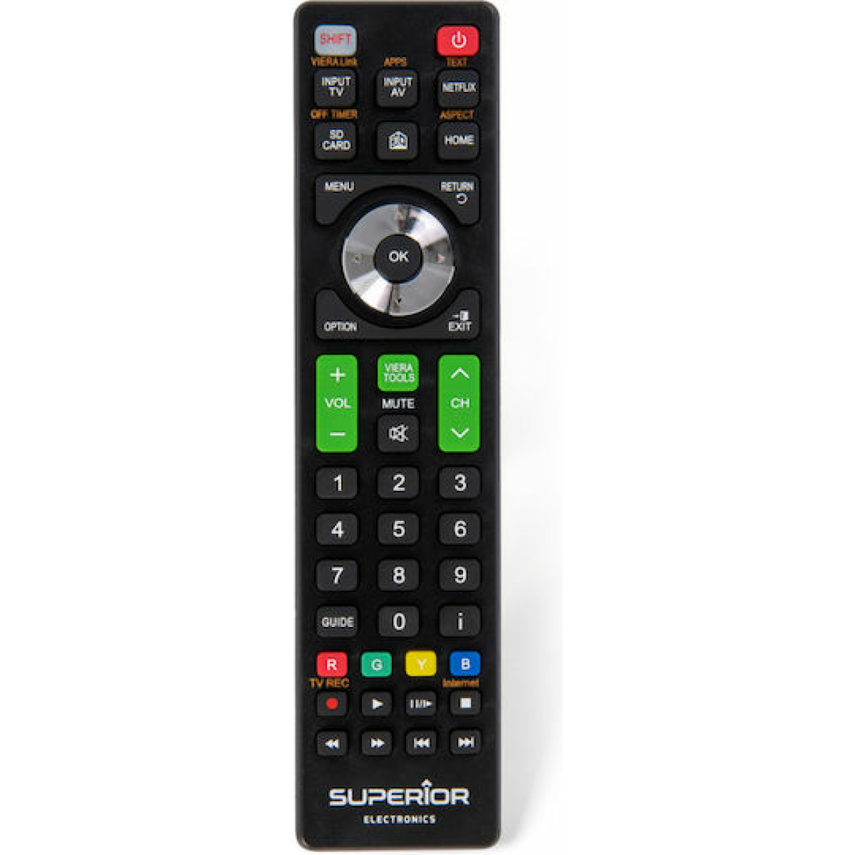 Superior Electronics Συμβατό Τηλεχειριστήριο Ready To Use για Τηλεοράσεις Panasonic Black (188-0024) - Image 3