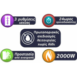 Morris Θερμοπομπός Δαπέδου 2000W με Ηλεκτρονικό Θερμοστάτη 55.3x66cm Μαύρος MHR-20042 - Image 2