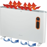 Morris Θερμοπομπός Δαπέδου 2000W με Ηλεκτρονικό Θερμοστάτη 76x50.1cm Λευκός MPH-20012